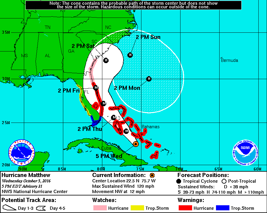 National Hurricane Center's Oct. 5, 2016 - 5 p.m. graphic for Hurricane Matthew