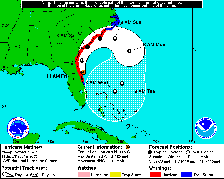 National Hurricane Center Oct. 7, 2016 11 a.m. graphic for Hurricane Matthew