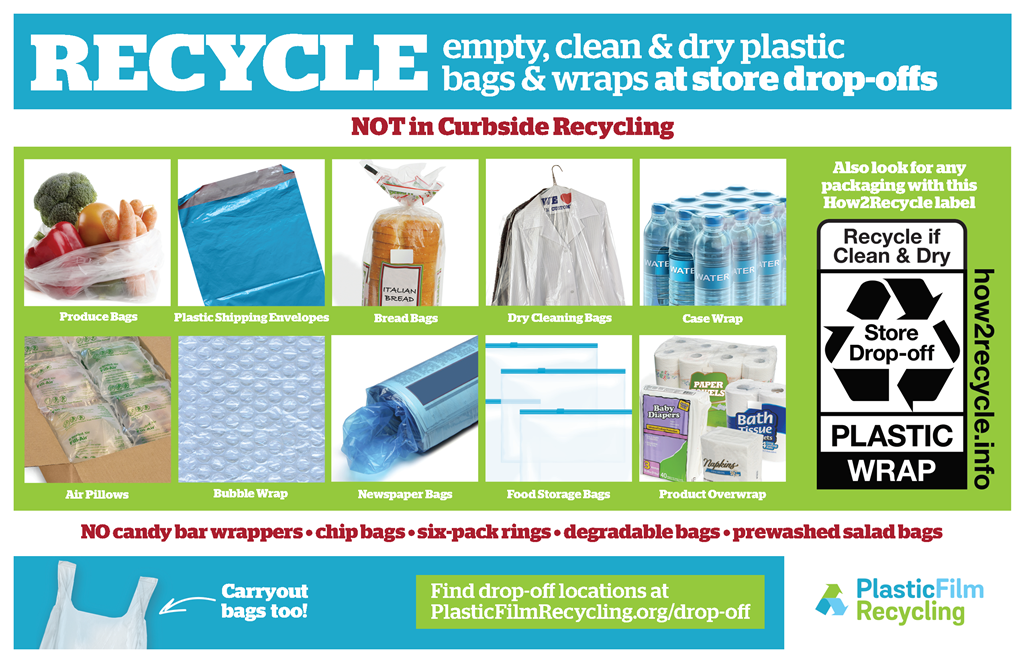 graphic shoing what items are recyclable at store drop off locations