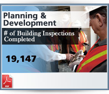 Planning Inspections
