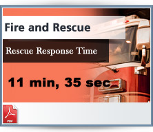 Fire and Rescue Response