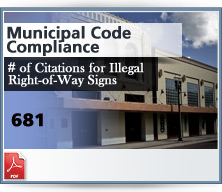 Municipal Right-of-Way Signs